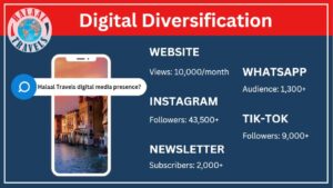 socially diverse
